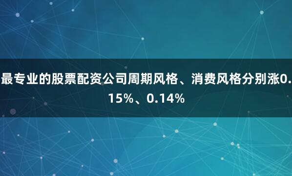 最专业的股票配资公司周期风格、消费风格分别涨0.15%、0.14%